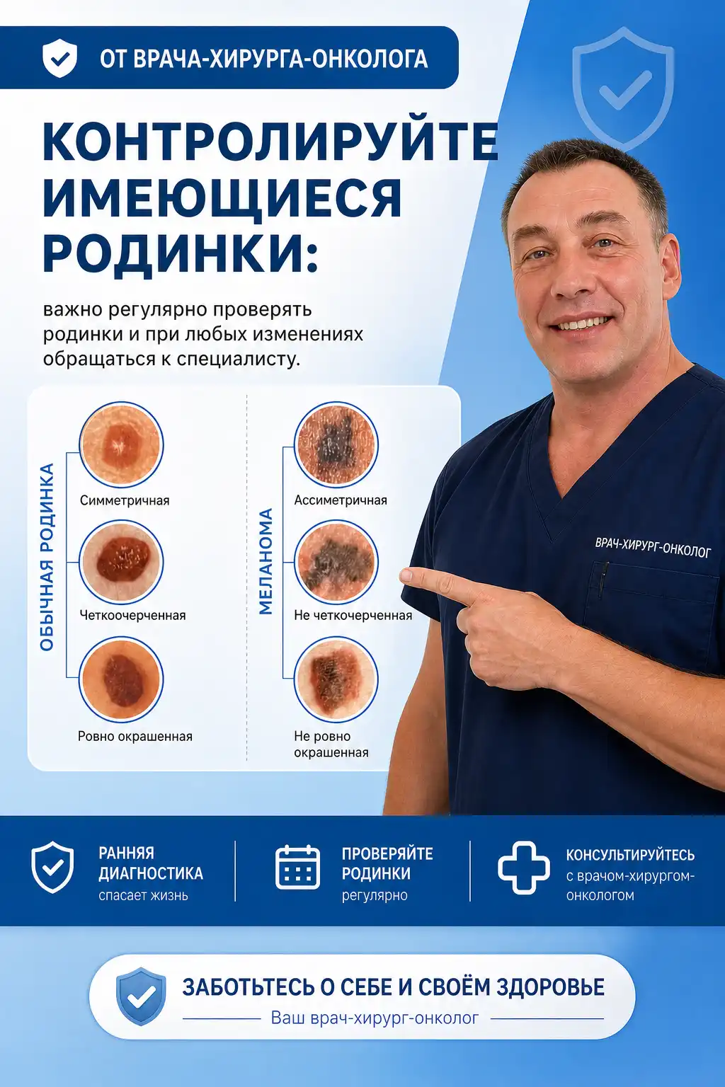 Мамедов Евгений Евгеньевич - диагностика родинок